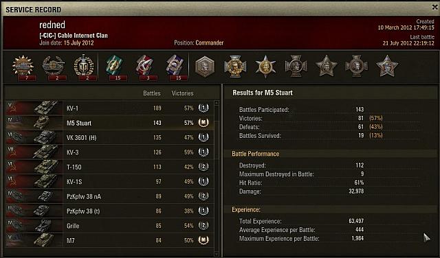 m5 record