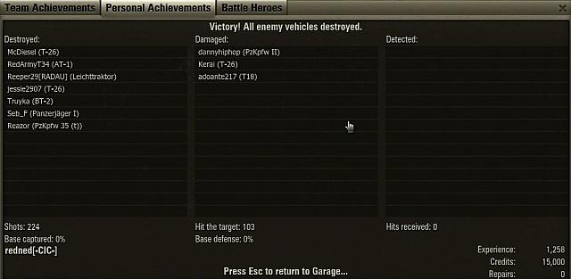 ned PZII 7kills