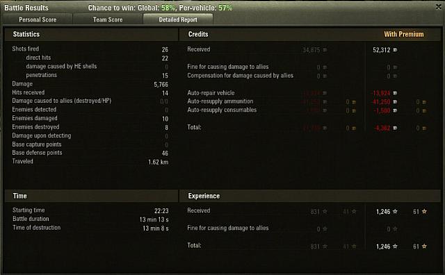 object 8 score