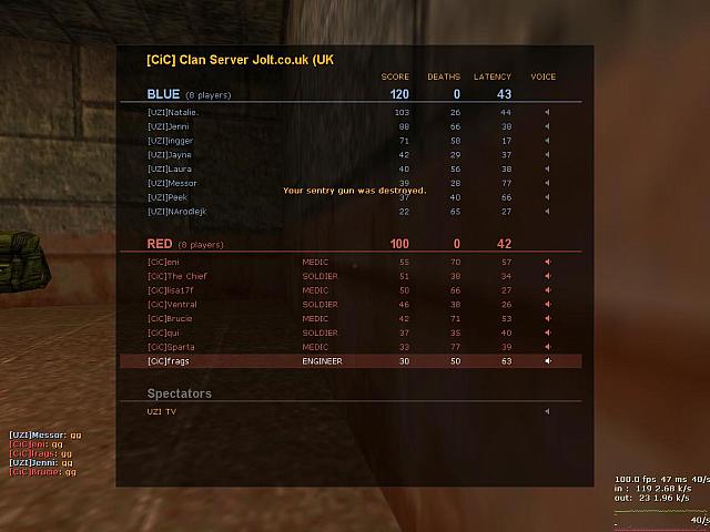 2kfort40007