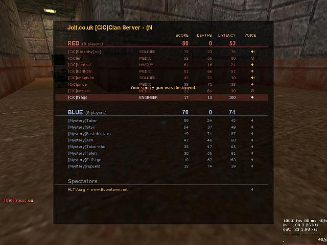 2kfort40009