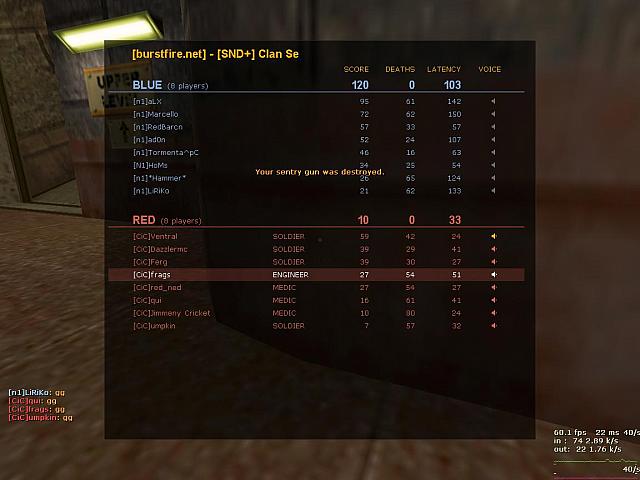 CiCvn1-2kfort