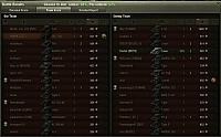 object 8 scoreboard