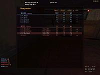 CiC-praccy-bases2k2(3)