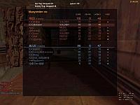 CiC-praccy-openfire lowgren